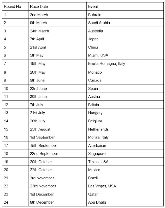 F1 2024 schedule
